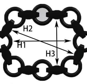 MESH PATTERNS 8X8 OCTAGON